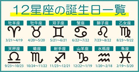 6月26日 星座|【誕生日と星座一覧】12星座早見表と星座別の性格・。